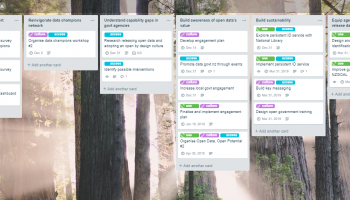 open data implementation plan trello board screenshot