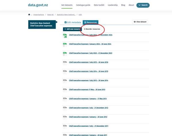Screenshot highlighting the 'Reorder resources' button