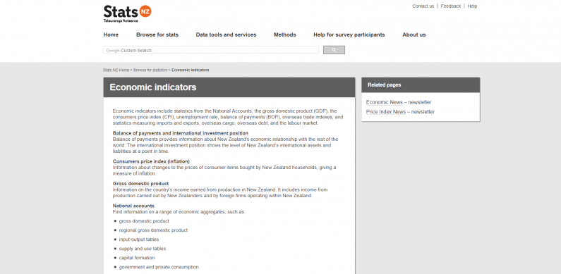 Screenshot of the economic indicators homepage on the Stats NZ website.