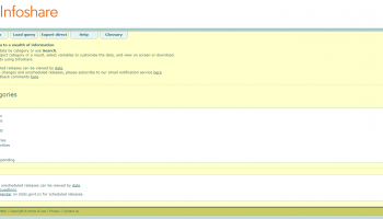 Screenshot of the Infoshare homepage.