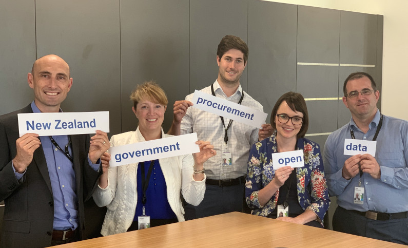 NZ government procurement open data team