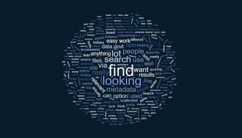 wordcloud of comments form q1 2017 feedback